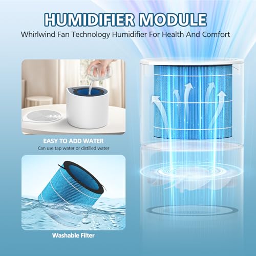MIRO PRO Washable Humidifier Wicking Filter, Compatible with Afloia MIRO PRO and KILO PRO 2-in-1 Air Purifier & Humidifier, Durable Wet Curtain, 2Pack