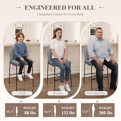 Image of COLAMY Counter Height Bar Stools Set of 2, 25 Inch Modern Fabric Kitchen Island Stools with Back, Upholstered Counter Barstools Armless Bar Chairs with Metal Legs for Island Dining Room Bar,Dark Grey