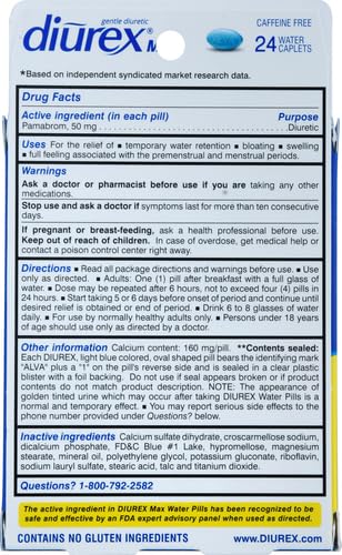 Productos Para La Retención De Líquidos, Imagen adicional