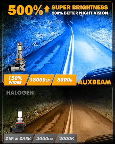 Image of Auxbeam Q15 Series 9005 9145 Fog Lights Blue Offroad Light 18000LM | 500% Brightness, Built in Copper Tube, All in One Metal, Fanless, Quiet, Cordless, Plug and Play, 8000k Ice Blue, Sharp Beam