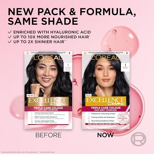 L'Oréal Excellence Créme 1 Black: Hyaluronic Acid for 10x Nourished, 2x Shinier Hair & 100% Grey Coverage. Experience intense black with lasting colour, visibly better hair quality, and strength. - Image 3