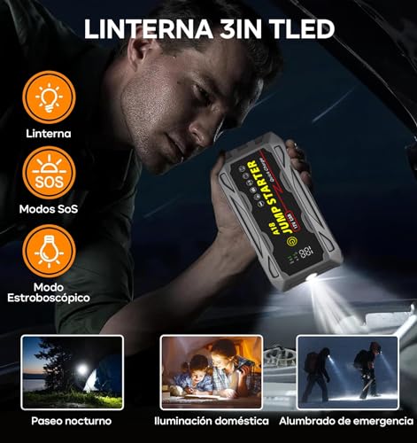 Auxilio Vial, Tools Imagen adicional
