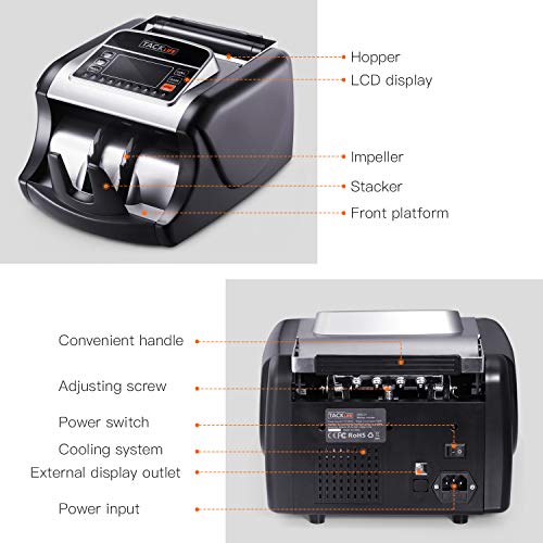 TACKLIFE Money Counter, Bill Counting Machine with UV/MG/IR Detection, Counterfeit Bill Detection, Batch Mode, 1,000 Notes Per Minute, LED Display - Doesn't Count Value of Bills MMC01