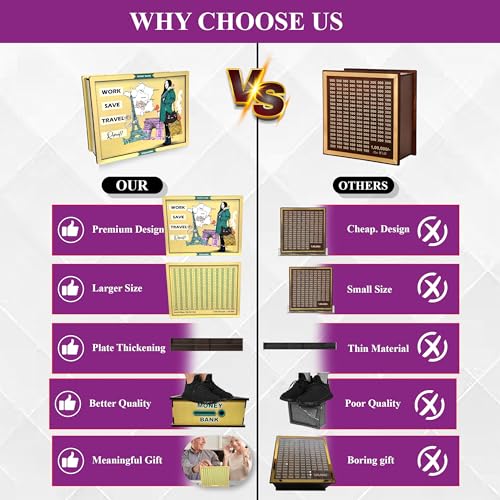 Image of Sketchfab Money Saving Box for Adult 100000, Modern Wooden with Savings Tracker Bank Kids, Smart Piggy Bank, Box, Coin Box,Gullak Saver,Piggy Rs100000 Home Deal Gift Man, Women (Travel)