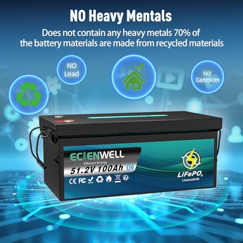 Image of 48V(51.2V) 100Ah Golf Cart Lithium LiFePO4 Battery with Bluetooth&APP, 15000+ Deep Cycle Battery with LCD Monitor, EV A+ Rated Cells Batteries with 200A BMS for Golf Cart, Lawn Mower, Solar System, RV