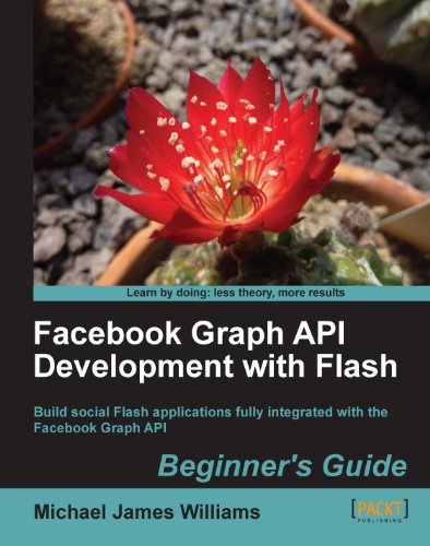 20 Best API Development Books of All Time - BookAuthority