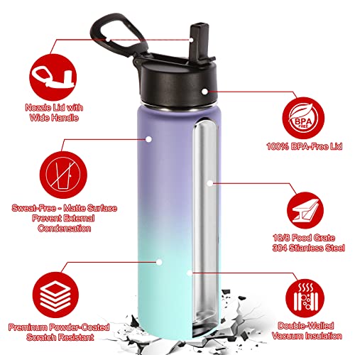 Volhoply 660ml Insulated Water Bottles with Straw Lid, Stainless Steel Bottle with Handle - Image 3