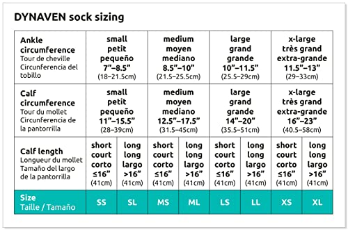 Image of Sigvaris Dynaven 972 Women's Closed Toe Knee Highs w /Grip Top - 20-30 mmHg Light Beige LS
