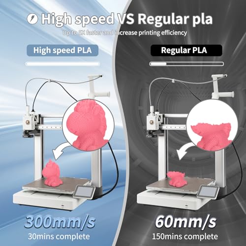 Image of 3DHoJor 3D Printer Filament Basic PLA Filament 1.75mm 300mm /s 1kg Cardboard Spool Dimensional Accuracy + /- 0.03 mm Fit Most 3D FDM Printer-Barbie Pink