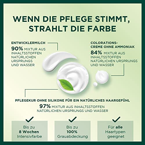 Foto von Garnier Nutrisse Ultra Crème Dauerhafte Pflege-Haarfarbe 9.12 Sehr Helles Perlblond mit bis zu 100 Prozent Grauabdeckung