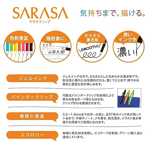 Bolígrafos Zebra Gel Sarasa Clip 0.7mm 5 Colores miniatura 3