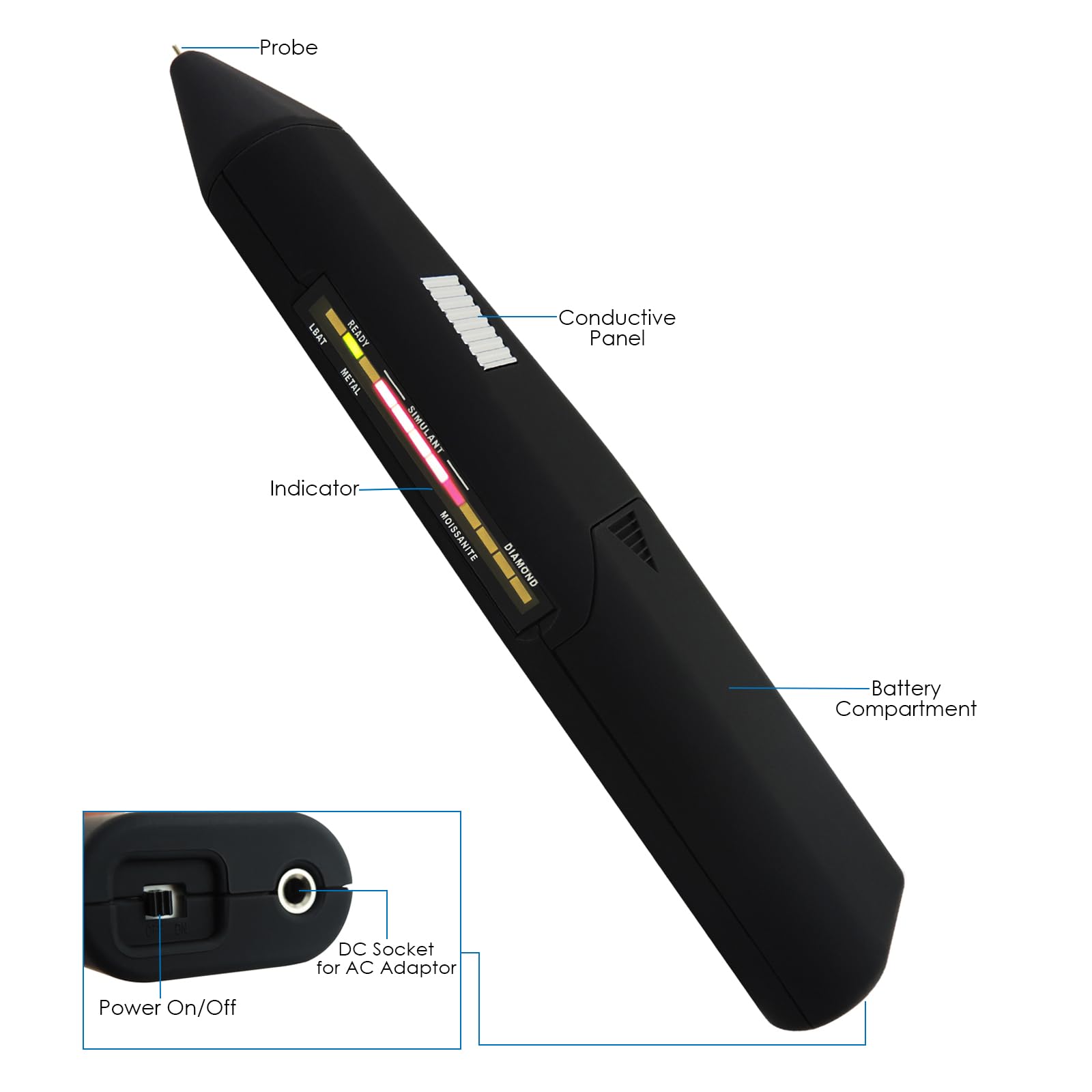 Tester per gioielli, set di test per pietre preziose, 2 in 1, professionale, per diamanti, moissanite, metalli e pietre preziose