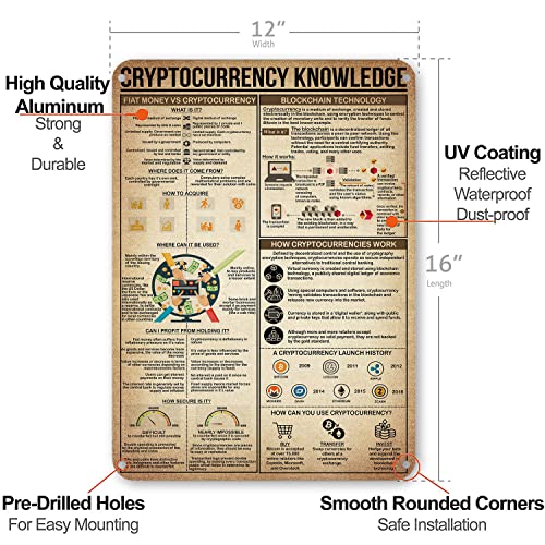 Cryptocurrency Knowledge Metal Signs Poster, Vintage Decorations Wall Art Decor 16x12 Inches - Image 3