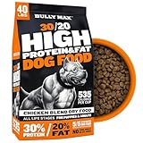 Bully Max Dry Dog Food for Adult & Puppy - High Protein & Fat for Muscle & Weight Gain - High Performance Healthy Dog Food Supplements - Small & Large Breed (535 Calories Per Cup), Chicken, 40 lb. Bag