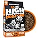 Bully Max High Performance Super Premium Dog Food (40 Pound Bag). for All Breeds and All Ages (Puppies and Adult Dogs). 535 Calories per Cup. for Muscle, Growth, and Weight.