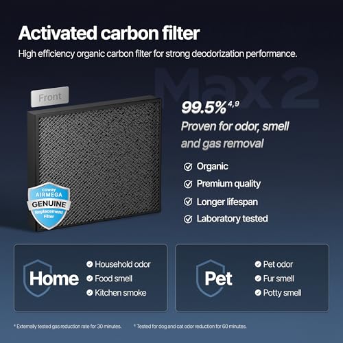 Image of COWAY Airmega Mighty2 Genuine Replacement Filter Set, Max2 2-in-1 HEPA and Active Carbon Filter, AP-1512N-FP Fresh Starter