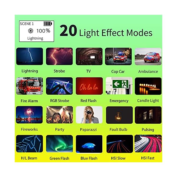 WEWOGA W140 RGB Video Lighting LED Camera Licht Foto Video Light Kamera Leuchte Dimmbar 2500-9000K Build in 3100mAh… – Bild 5