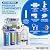 Max Water 12-Stage Premium 50 GPD RODI (Reverse Osmosis Deionization) System with UV, pH Alkaline, Multi-Mineral Infrared – Dual Outlet Under-Sink Water Filter for Drinking & Aquarium System