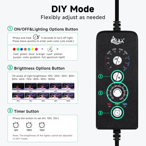 image for Aqqa Led Aquarium Light, 24/7 Mode Ip68 Waterproof Extendable Bracket 