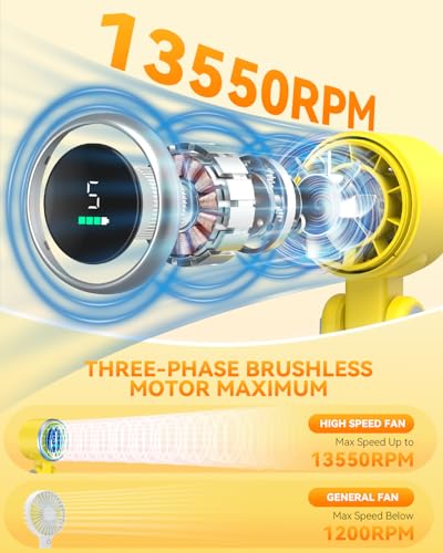 Image of PlayHot Portable Handheld Turbo Fan, Travel Essentials, Gifts for Women /Men