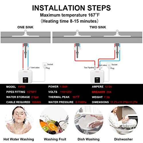 FIPEUN RV Hot Water Heater - Image 7