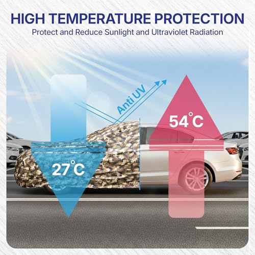 Image of KINGSWAY JungleTech 100% Waterproof Car Cover Only with Mahindra BE 6 (Year 2025 Onwards - All Model) | Mirror and Antenna Pockets | Scratchproof | All Weather Car Body Cover