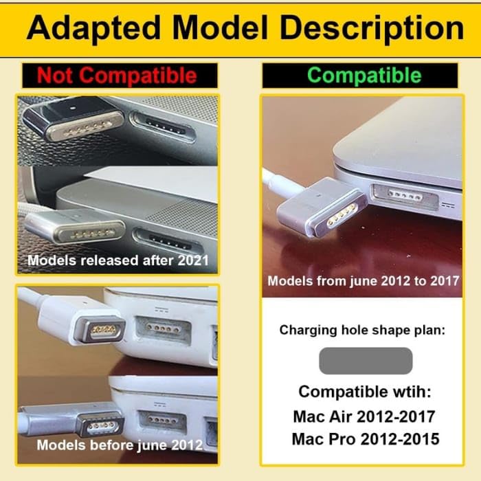 Image of USB Type C to Magnetic MG2 Mgsafe 2 Charging Cable Cord Replacement for Mac-Book Air Pro 45w, 60w, After 2012 Year (not for 85w)