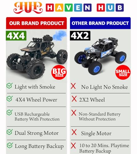 Image of 4x4 Water Spray RC Car for Kids | Monster Off-Road Remote Control Truck | LED Lights, Smoke Mist Spray, Shock-Absorption Suspension | Rechargeable Racing Car Toy for Boys (Black silver gold)