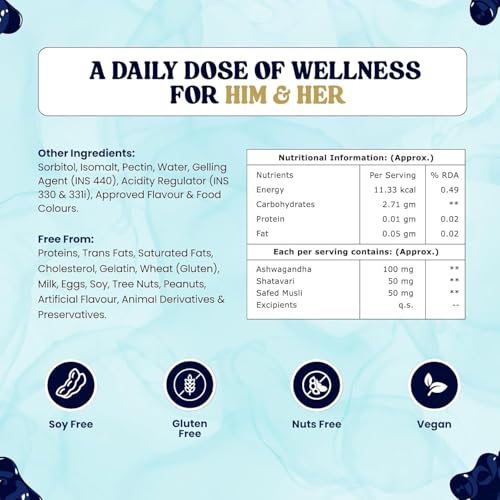 Image of Daily Wellness Ashwagandha Gummies for Men & Women | Stress Relief, Energy & Vitality Support | Mixed Fruit Flavor | No Added Sugar | Vegan | Gluten free | 30 Gummies | Ashwagandha, Shatavari & Safed Musli