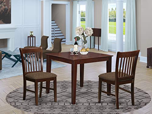 Best Kitchen Dining Set For 2
