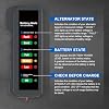 12V Car Battery Tester and Alternator Tester, Automotive Load Tester Indicator, 12 Volt Auto Check for Automobile