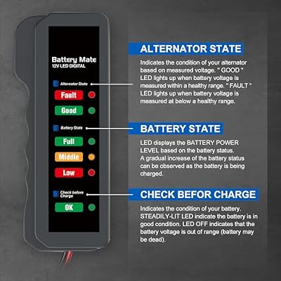 12V Car Battery Tester and Alternator Tester, Automotive Load Tester Indicator, 12 Volt Auto Check for Automobile