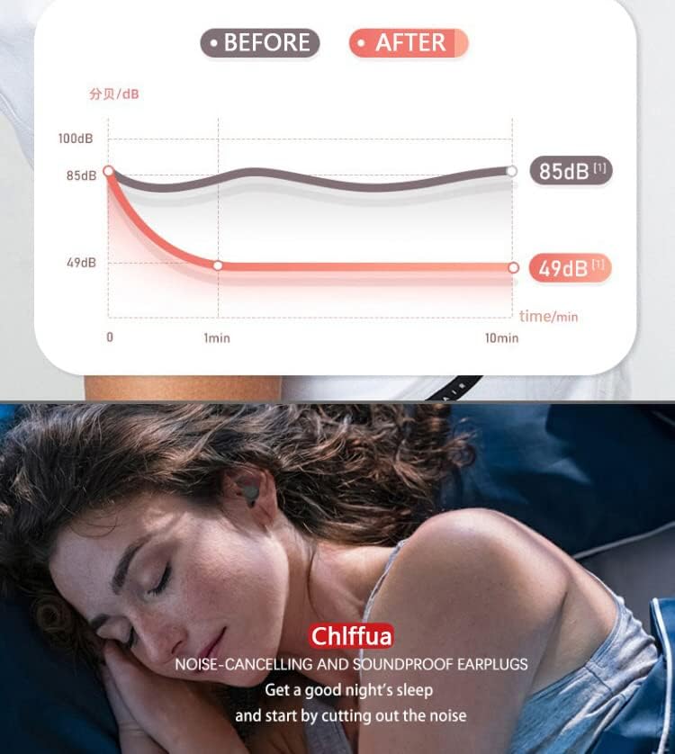 Tappi Orecchie Dormire |SNR 45 dB| Tappi per Orecchie Antirumore in Silicone Riutilizzabili e Ultra Confortevoli, con 8 Paia in XS/S/M/L per Dormire, Viaggiare, Relax o Concerti, Nero Brillante