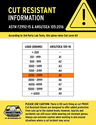 Youngstown Gloves Cut Resistant Titan Xt Vibration & Impact Dampening Work Gloves For Men - Kevlar Lined, Puncture Resistant-  Lime Green, Large #TOP7