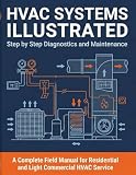 HVAC SYSTEMS ILLUSTRATED: Step-by-Step Diagnostics and Maintenance | A Complete Field Manual for Residential...