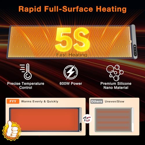 Image of FYY Warming Mat for Food with Heat Resistant Pad - Rapid and Full Surface Heating, 7 Temp Settings, 6H Timer, Rollable Portable Food Warming Mat for Countertop Party Buffet (XXXL, Navy)