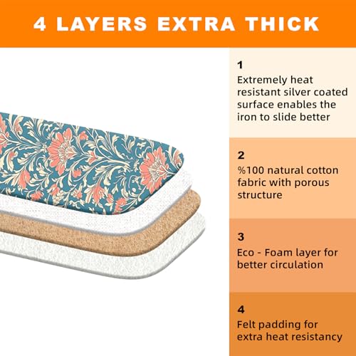 Image of Ironing Board Cover 15x54 Inch- Standard Cotton Cover with Strong Elastic Edge & Stain Resistant Surface (Blue Flower, 15 inch x 54 inch)