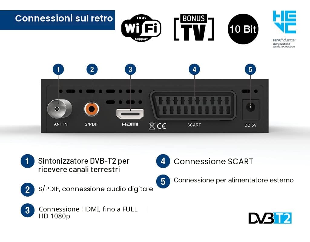 EDISION PICCO T265 Decoder Digitale Terrestre 2024 Full HD DVBT2 H265 HEVC 10 Bit Bonus TV, FTA, USB, HDMI, SCART, Sensore IR, Supporto USB WiFi, Telecomando Universale 2in1, Main 10