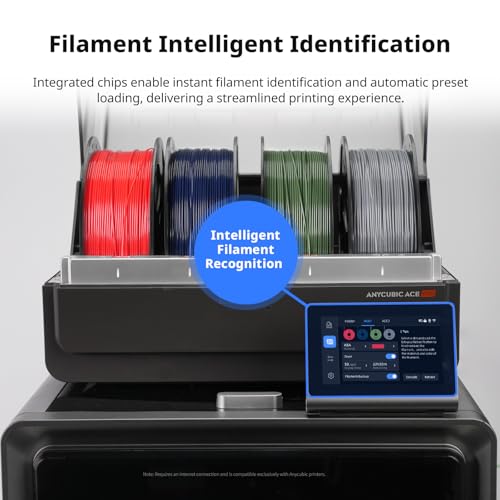 Image of ANYCUBIC ASA Filament 1.75mm, Weather & Heat Resistant, 3D Printer Filament Suitable for Printing Outdoor Functional Parts, Dimensional Accuracy + /- 0.02mm, 1KG Reusable Spool, Olive Green