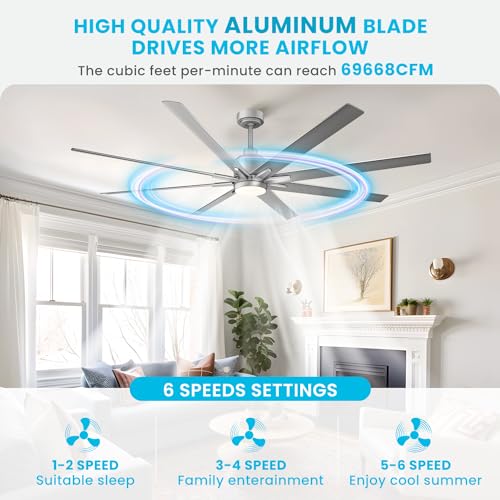 Cjoy 1146 Brushed Nickel 72 Inch Ceiling Fans With Lights And Remote, Silver Outdoor Ceiling Fan 8 Blades thumb #1