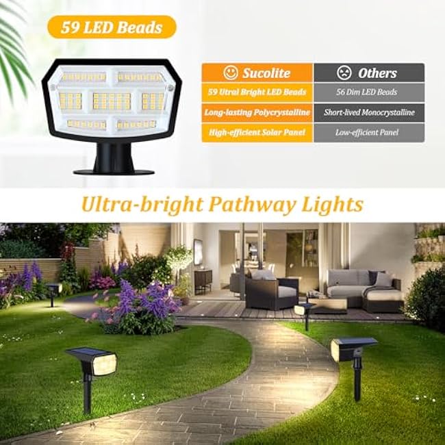 6-Pack Solar Lights Outdoor Waterproof, 59 LED 3 Lighting Modes Solar Spot Lights for Yard, Landscape Lighting Solar Powered Outdoor Lights for Garden Pathway Outside House, Warm White