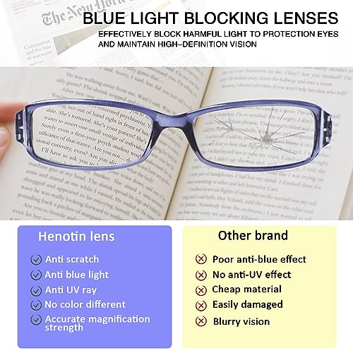 Image of Henotin 6 Pack Reading Glasses for Women, Blue Light Blocking Pattern Print Readers, Spring Hinge Computer Eyeglasses (Multi-Colors, 0.0)