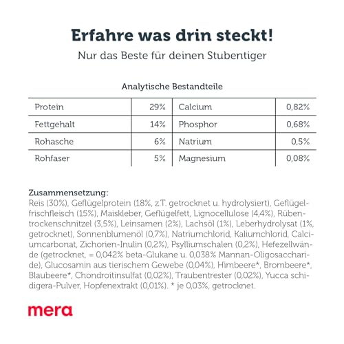 MERA Finest fit Senior 8+, Katzenfutter trocken für ältere Katzen ab 8 Jahren, Trockenfutter aus frischem Geflügel und Reis, gesundes Futter mit Glucosamin, ohne Zucker 1,5 kg
