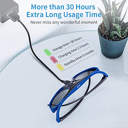 Compare Prices For Across All Amazon European Stores