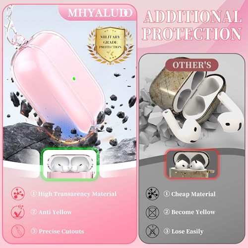 Image of for AirPods Pro 3 Clear Case 2025, Military-Grade Shockproof, Soft TPU Highly Transparent Anti-Yellowing for AirPods Pro 3 Case with Cleaning Kit & Cute Round Buckle, Clear Pink