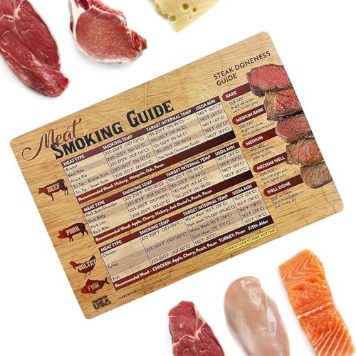 Imán con Tabla de Temperaturas para Carnes | Accesorios de Guía de Temperatura de Madera para Carne | Tabla Guía de Barbacoa,para Cocinar, Hornear, Freír, Cocina al Aire Libre y Restaurante
