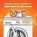 Tide, Washing Machine Cleaner 4 Month Value Pack, 10.5 Ounce