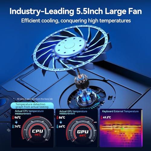 undefined llano V12 RGB Laptop Cooling Pad, Gaming Laptop Cooler with 5.5 Inch Powerful Turbofan, Fast Cooling Laptop 15.6-21in, Adjustable Speed, Touch Control, LCD Screen, Black (RGB) の商品画像 1