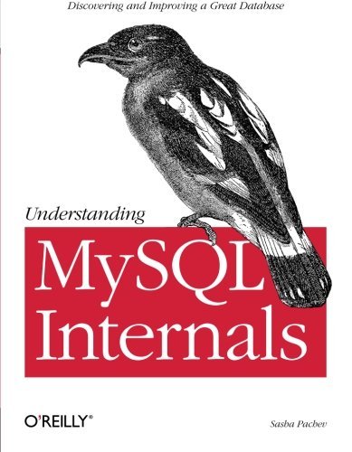 Télécharger Understanding MySQL Internals by Sasha Pachev (2007-04-20) Francais PDF