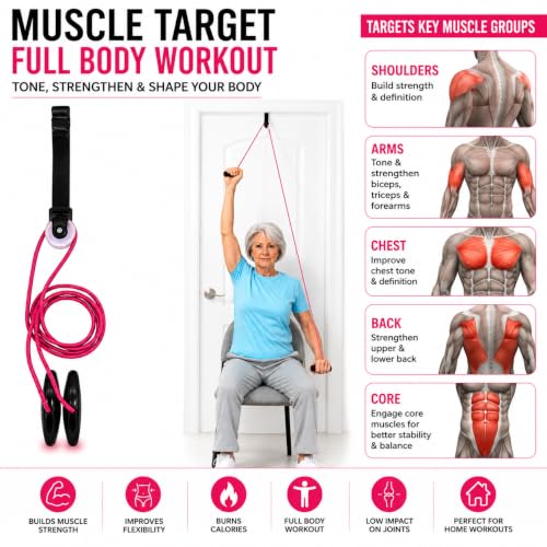 Image of AARAM Shoulder Pulley for Exercise with Rope & Door Strap | Physiotherapy Pulley - Frozen Shoulder, Rotator Cuff, Arm & Back Workout | Smooth Action Pulley Set | Home Physiotherapy Equipment India